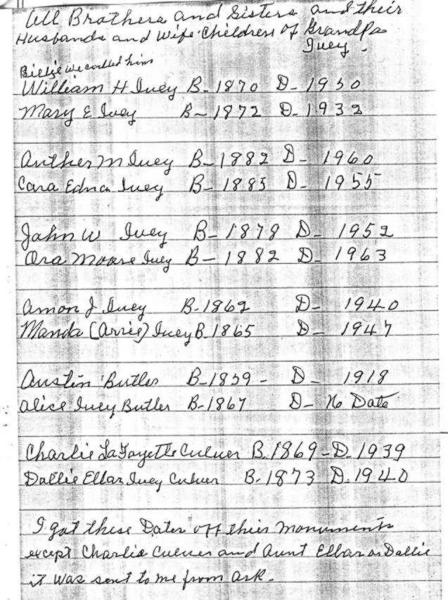 Ivey Family Notes